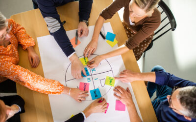 De impact van tekenen tijdens zakelijke communicatie